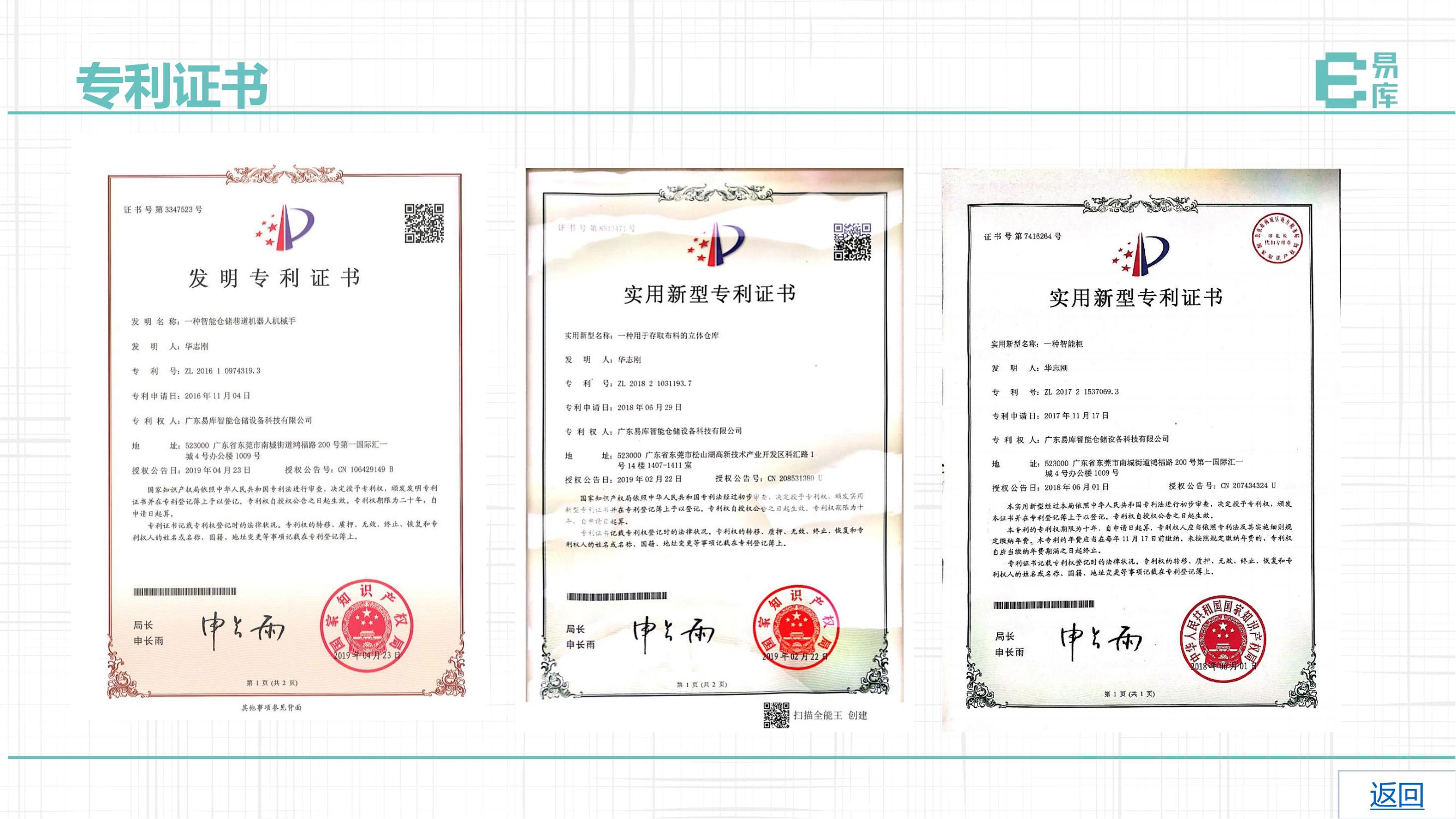 知識產權介紹圖片